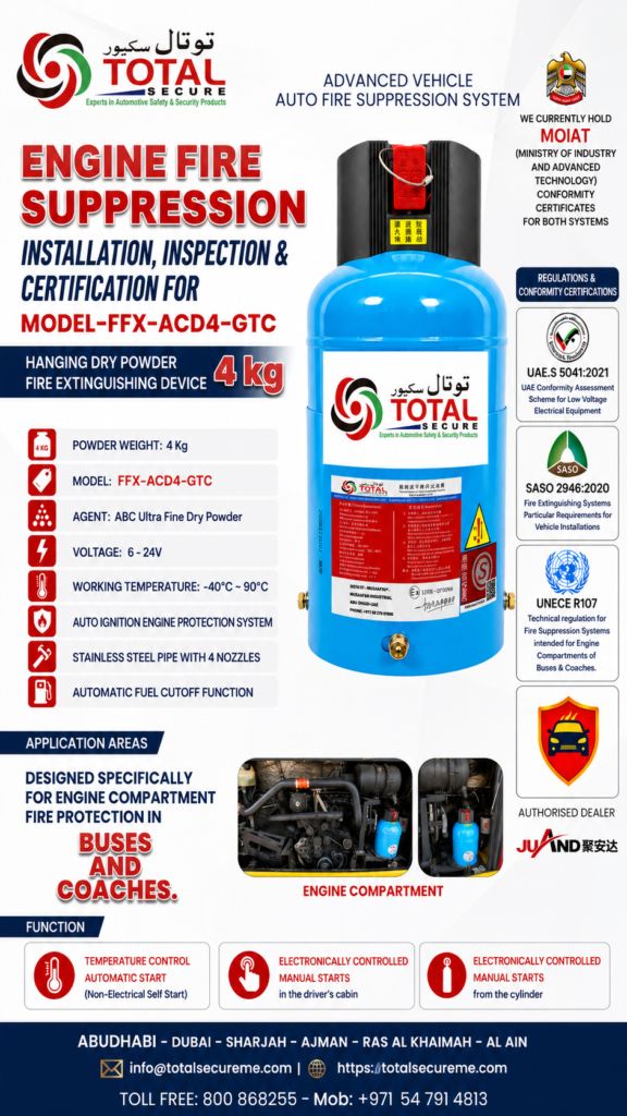 Engine Fire Suppression System