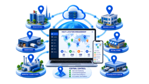 Multi-location employee attendance management