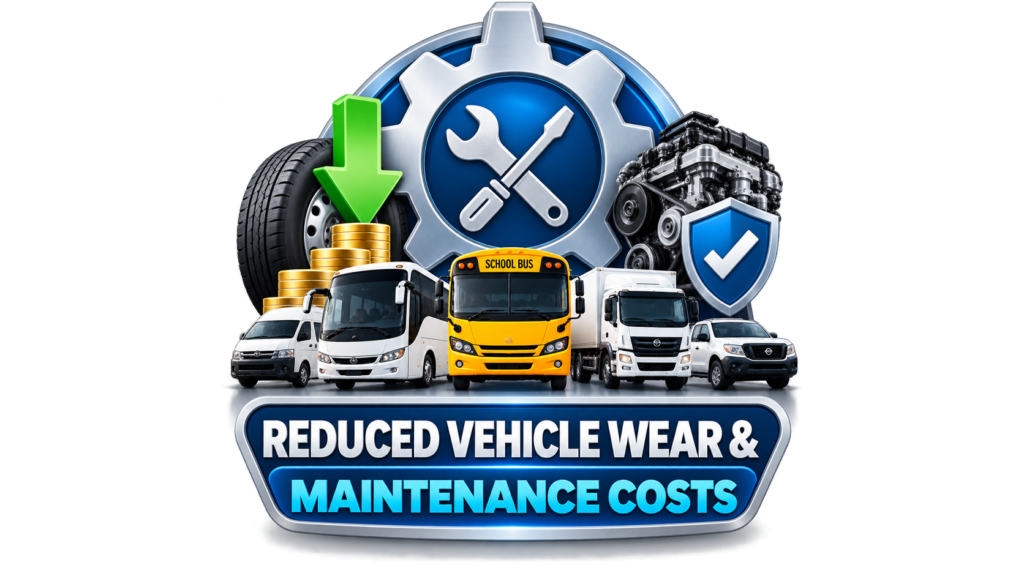 Vehicle Speed Limiter for Reduced Wear and Maintenance Costs
